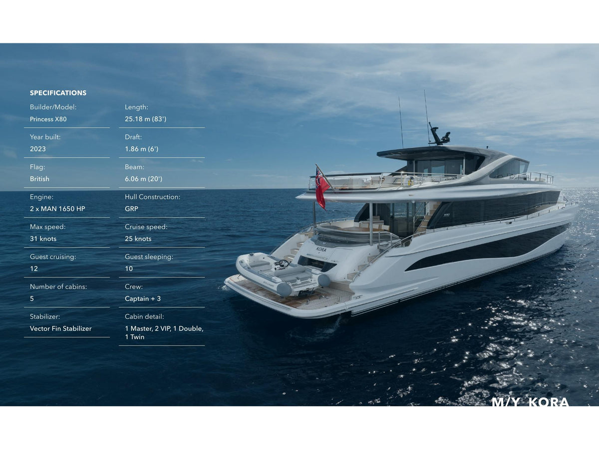 Charter M/Y KORA — Princess X80 (25m, 2023) | Mediterranean