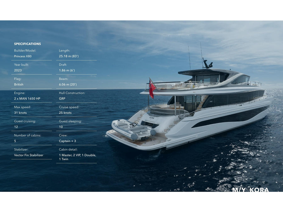 Charter M/Y KORA — Princess X80 (25m, 2023) | Mediterranean